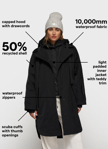 the cool coat | black