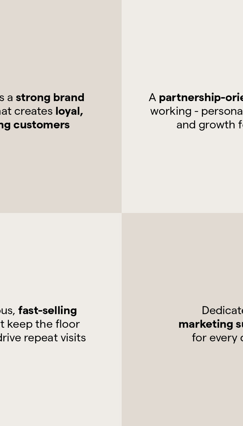 4 small texts about 10DAYS: 10DAYS has a strong brand identity that creates loyal, returning customers. A partnership-oriented way of working (personal, supportive, and growth focused).Continuous, fast-selling drops keep the floor fresh and drive repeat visits.Dedicated marketing support for every drop.